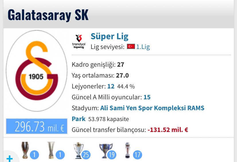 xco1905's tweet photo. “Maksadımız İngilizler gibi toplu bir halde oynamak, bir renge ve bir isme malik olmak ve Türk olmayan takımları yenmektir.“ 

Ali Sami Yen https://t.co/Pltz4jpF0W