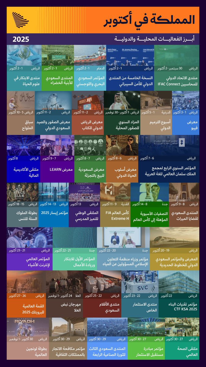 الأحداث المحلية والعالمية في أكتوبر 2025