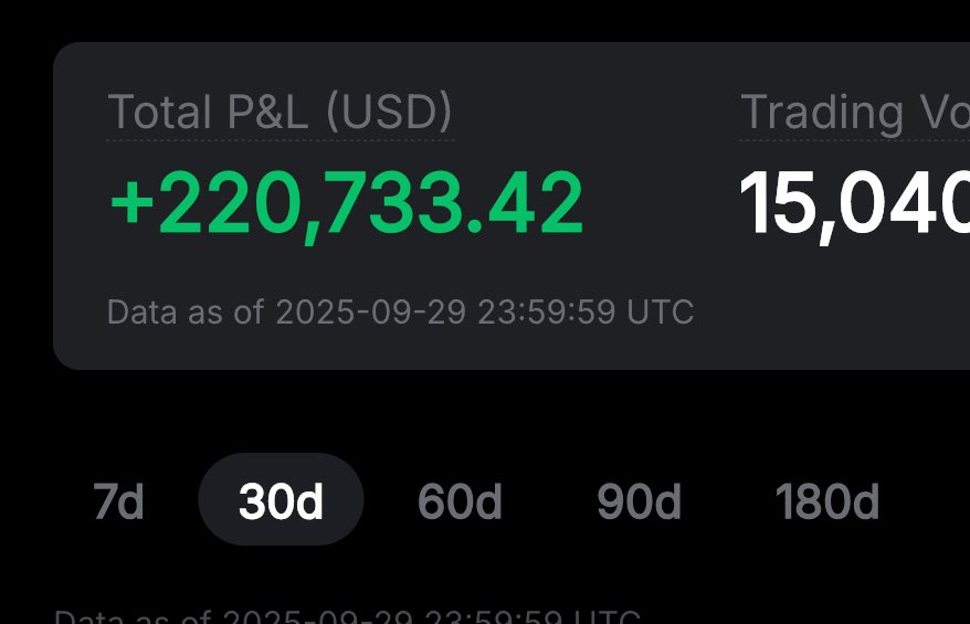 eliz883's tweet image. I would have liked to reach 300k but in the last few days I have done little trading due to the choppy pa... but we can consider ourselves quite satisfied👌😊