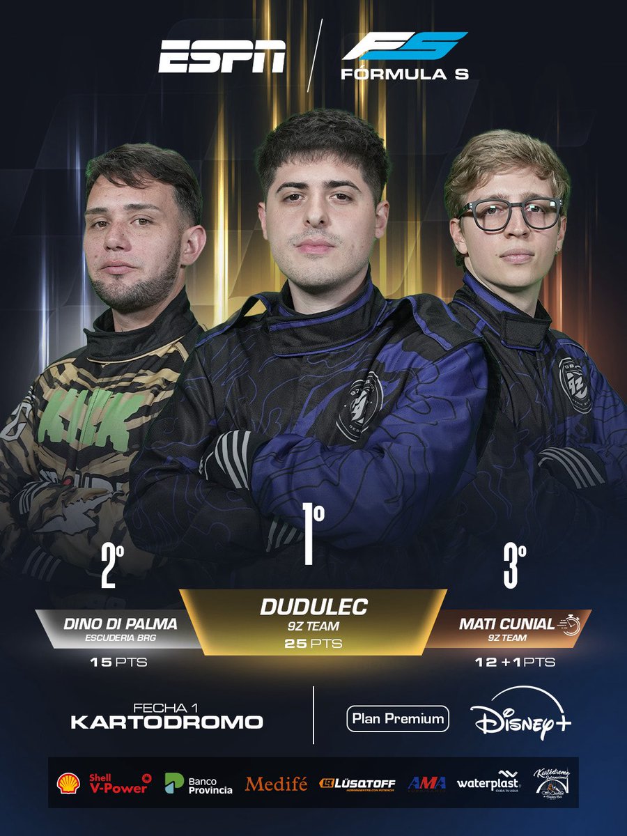 FormulaStreamer's tweet image. PRIMER PODIO DE LA HISTORIA DE FORMULA S
Conformado por los dos de @9zTeam, @facududu y @MatiCunial . Y @DinoDiPalma de la BRG, ya se empiezan a definir los favoritos del Campeonato de Streamers luego de una Jornada completa.
Nos vemos el 11/10 en @ArGameShow