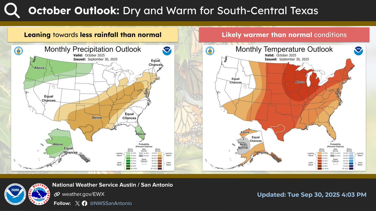 NWSSanAntonio's tweet image. Odds favor a drier than normal October for South-Central Texas with likely warmer than normal temperatures. These conditions indicate that an expansion and worsening of drought conditions are likely this upcoming month. #txwx