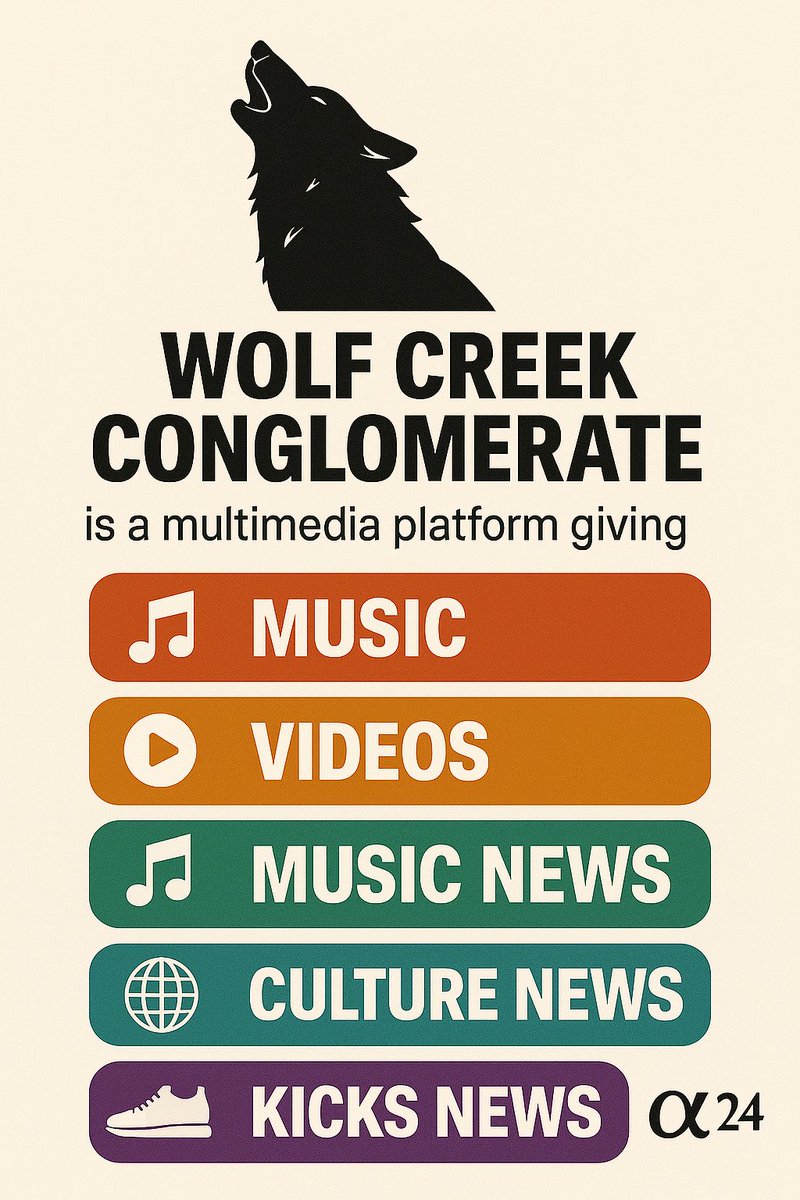 creek_world's tweet image. THIS IS US!!!
#ALPHA24🔺
#WOLFPACKNATION
#ITDONTSTOP