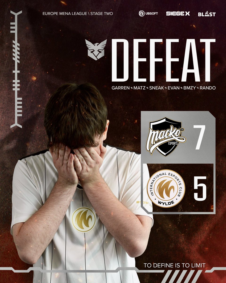 WYLDE_gg's tweet image. Absolutely heartbreaking. 💔 

GGs @mackoesports 👊

#EML #GOWYLDE⚡️