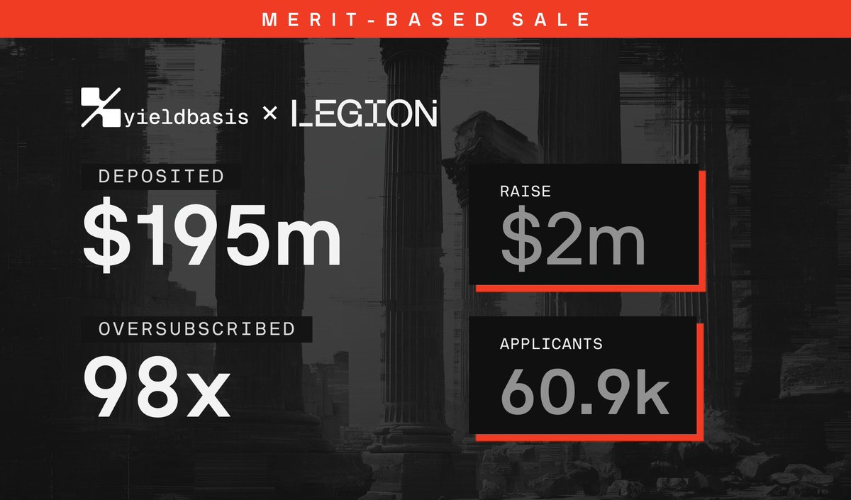“Give me FOMO and I will move the world”

— Michael Egorov

98x oversubscribed just to raise $2M + $3M tomorrow 

For a governance token 

We are in the bull market