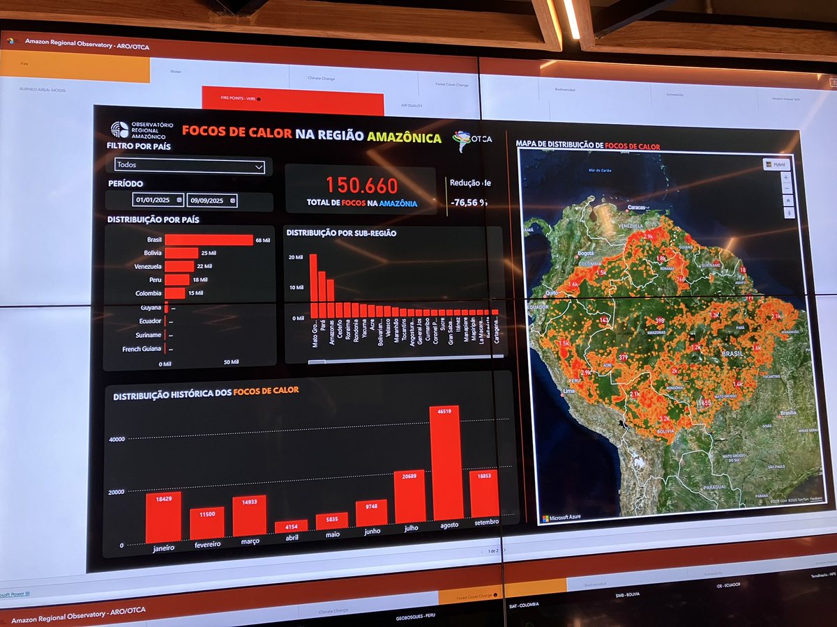 Chris hoornaert tweet media