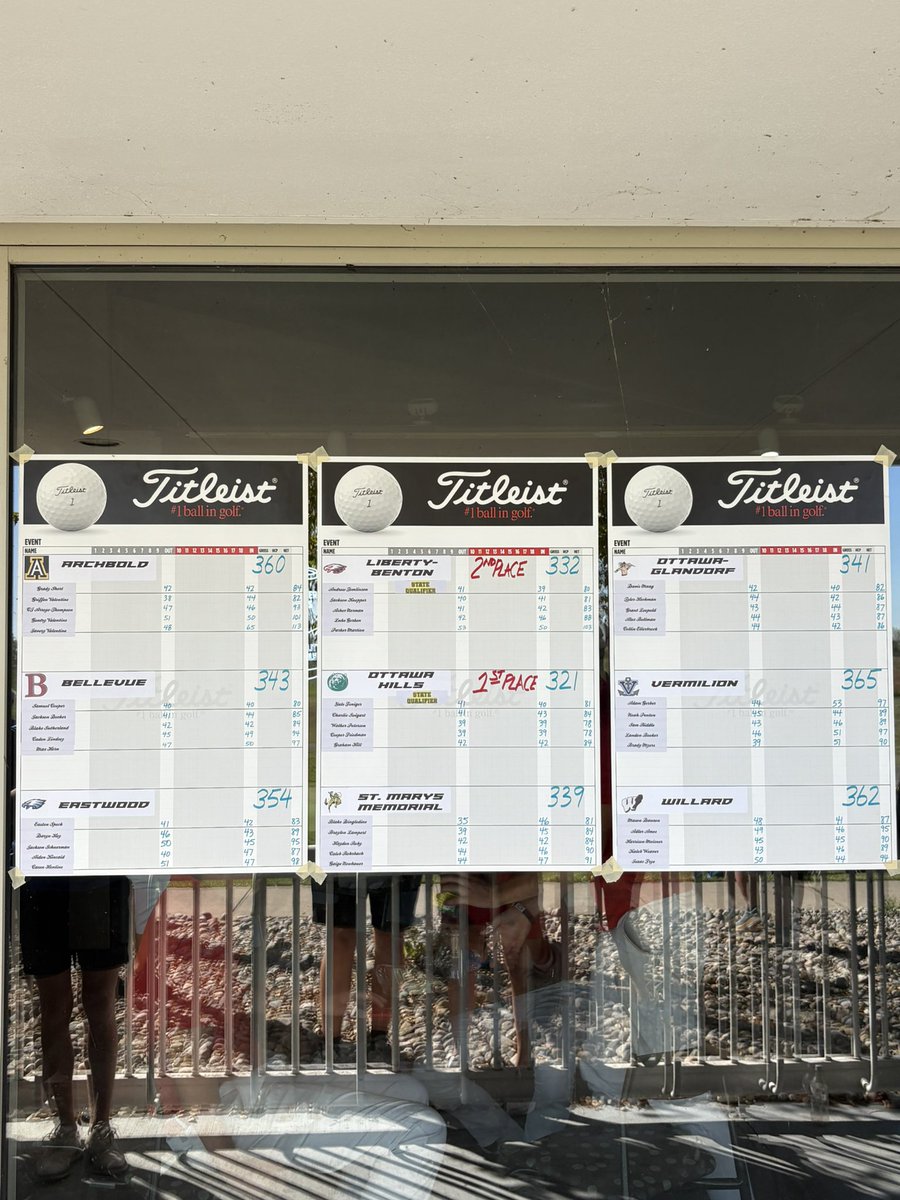 🚨‼️L-B Varsity golf is headed to STATE‼️🚨

We shot a 332, good for 2nd place at Maumee Bay!🦅⛳️

Tomlinson- 80
Knepper- 81
Norman- 83
Gerken- 88
Martien- 103

More below⬇️
<a href="/AngelaHill56288/">Angela Hill</a> <a href="/Zachthewriter/">Zach Baker</a> <a href="/LibertyBentonHS/">LibertyBentonHS</a> <a href="/WOSNScores/">WOSN Sports</a> <a href="/TonyTQuach/">Tony Quach</a> <a href="/MichaelHirnPBP/">Michael Hirn</a> <a href="/TylerSeggerman/">H. Tyler Seggerman</a>