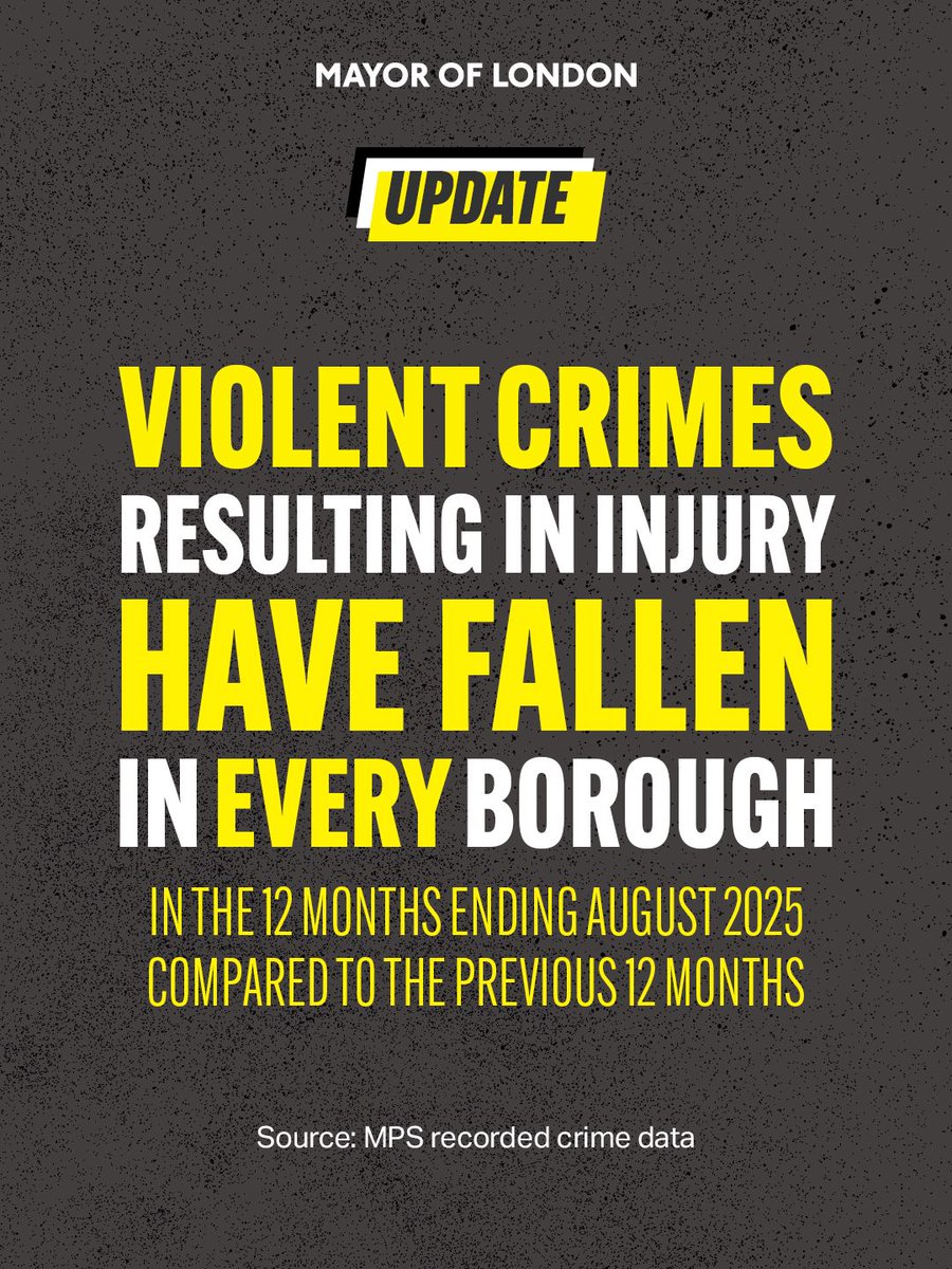 BassamMahfouz's tweet image. THIS is Sadiq Khan&apos;s London:

🚔 Violent crimes resulting in injury DOWN across London:
⬇️ 8.3% in #Ealing
⬇️ 4.9% in #Hillingdon

Results of hard work and record investment to make London&apos;s streets even safer.
@SadiqKhan @LibPeck