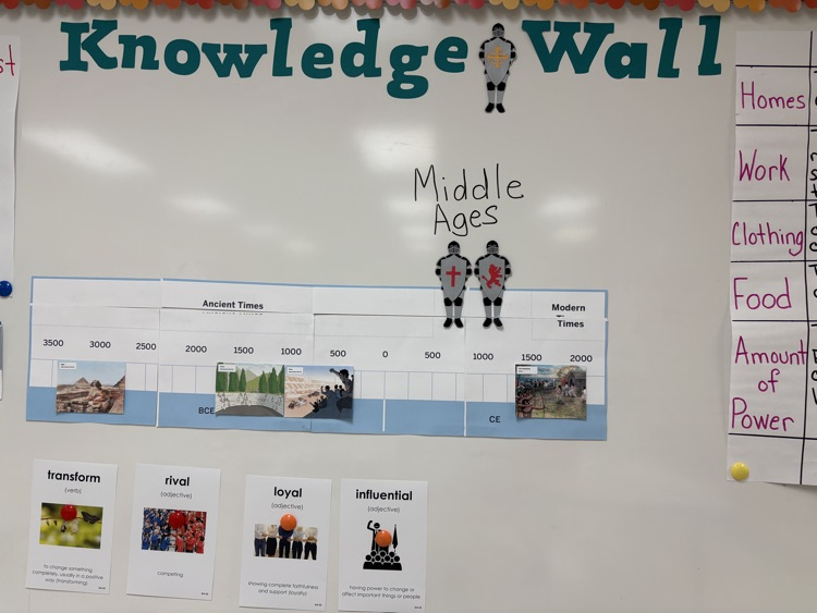 Linthicum Elementary tweet media