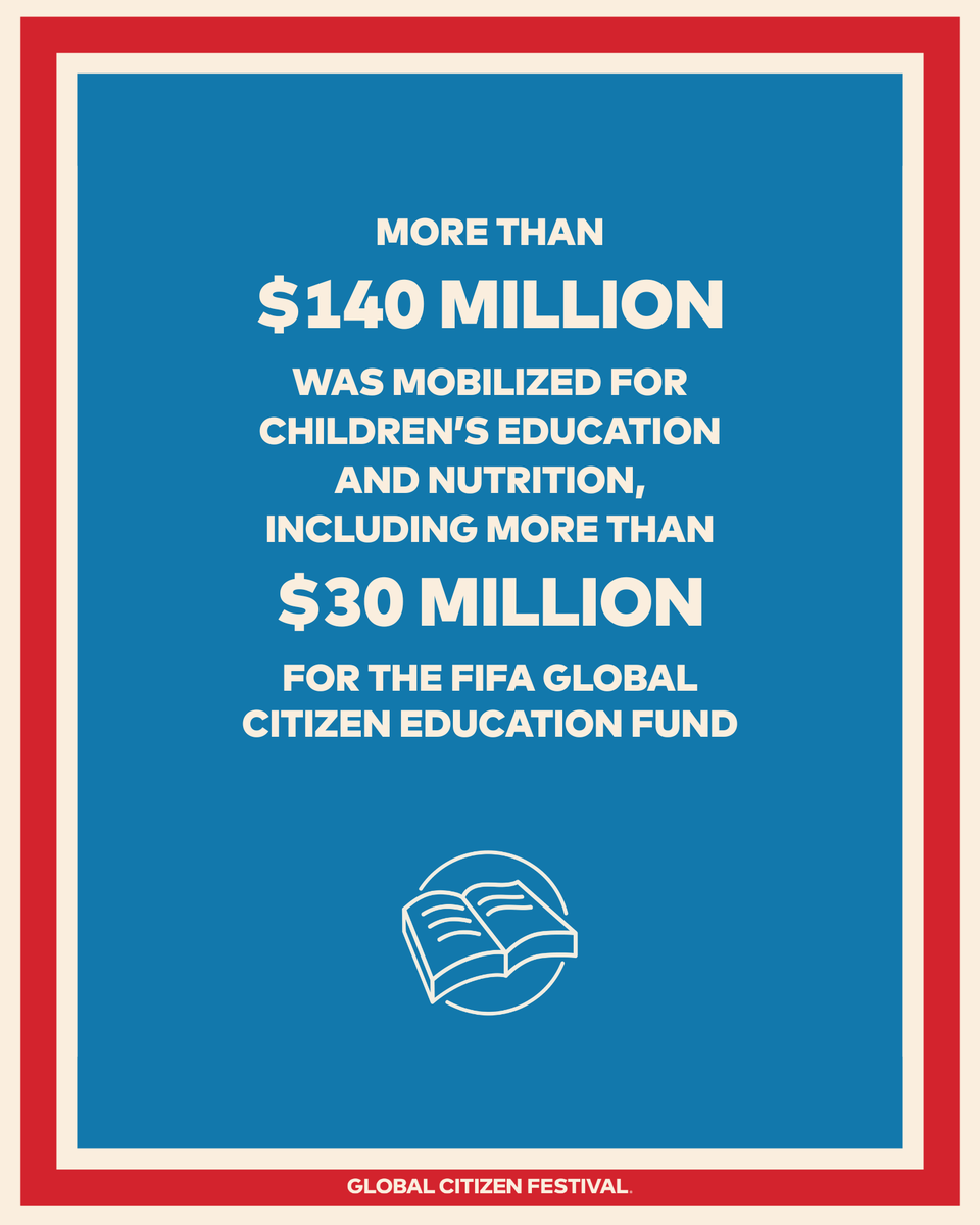 GlblCtznImpact's tweet photo. Thank you, @GlblCtzn's❤️⭕️ This year’s #GlobalCitizenFestival was a rallying point for our most ambitious goals yet, including: 

⚡️ Expanding renewables across Africa⁠
🌳 Protecting the Amazon
📖 Securing education for children⁠

Full Impact Report 👇https://t.co/N6aX3CxcR2
⁠ https://t.co/yb44LjWGSe