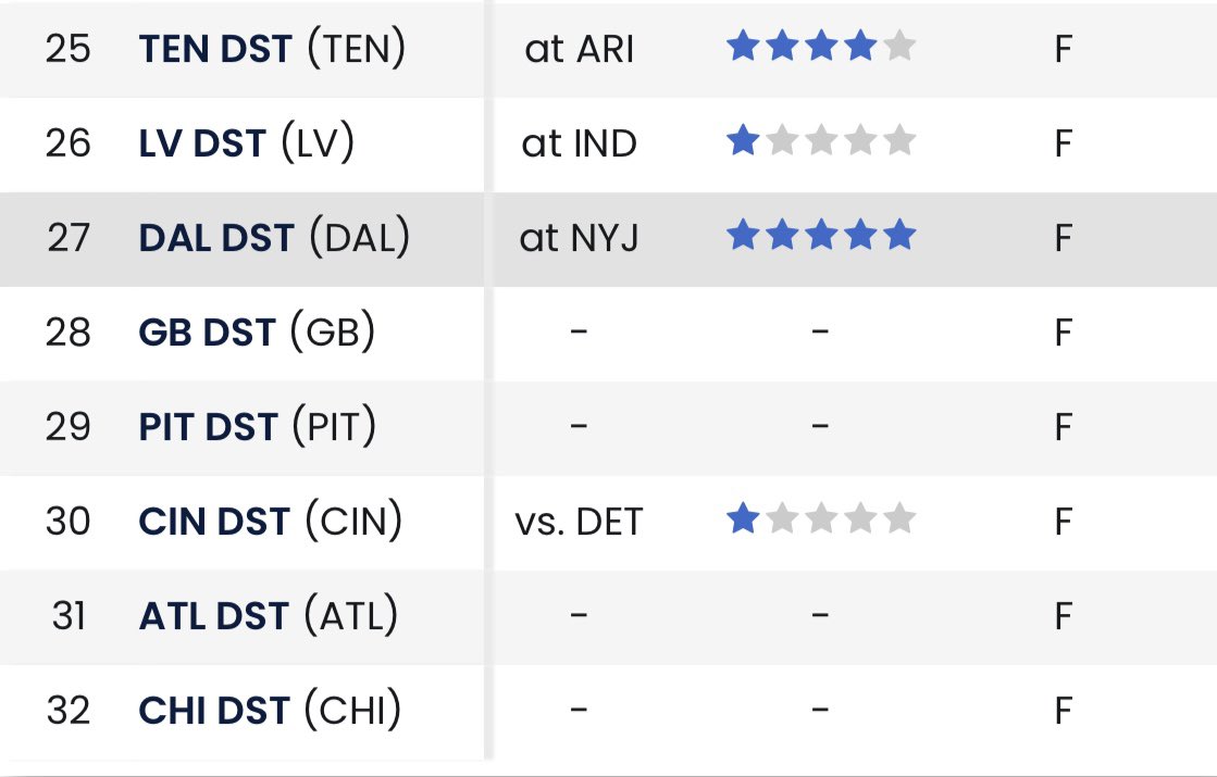 Kicker Points FF tweet media