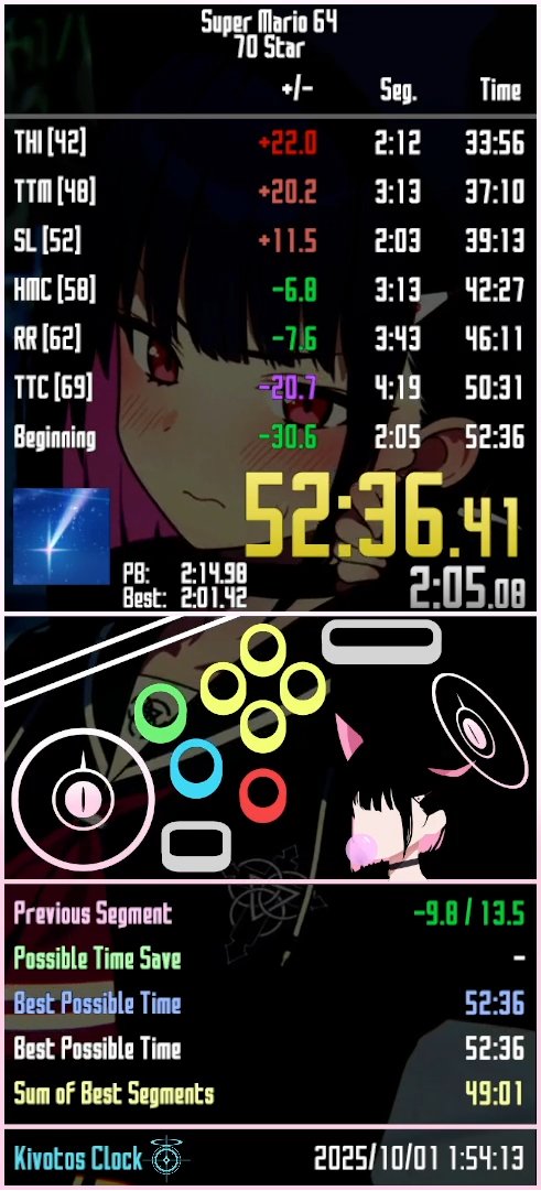 70star PB!!
53:07→52:36
次51いかせていただきやす卍