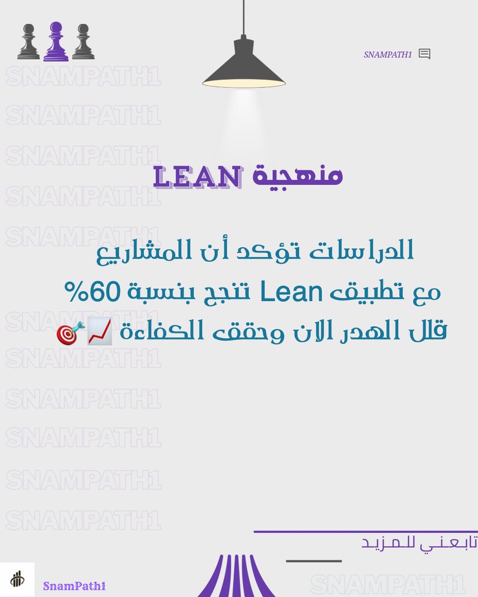 SnamPath1's tweet photo. 📊 منهجية Lean
الدراسات تؤكد أن #المشاريع مع تطبيق lean
تنجح بنسبة 60%
نشأت هذه المنهجية في #شركة تويوتا 
وحققت الشركة ناجحًا كبيراً ✅

#Toyota https://t.co/qKozsPWSFl