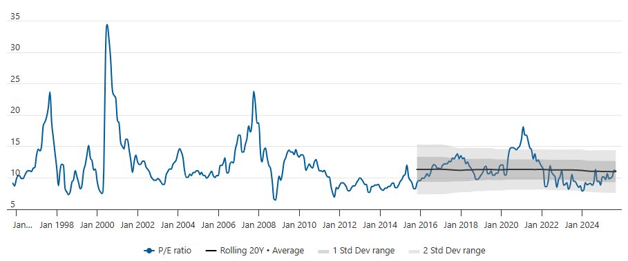 MARU CAPE 📈📉 tweet media