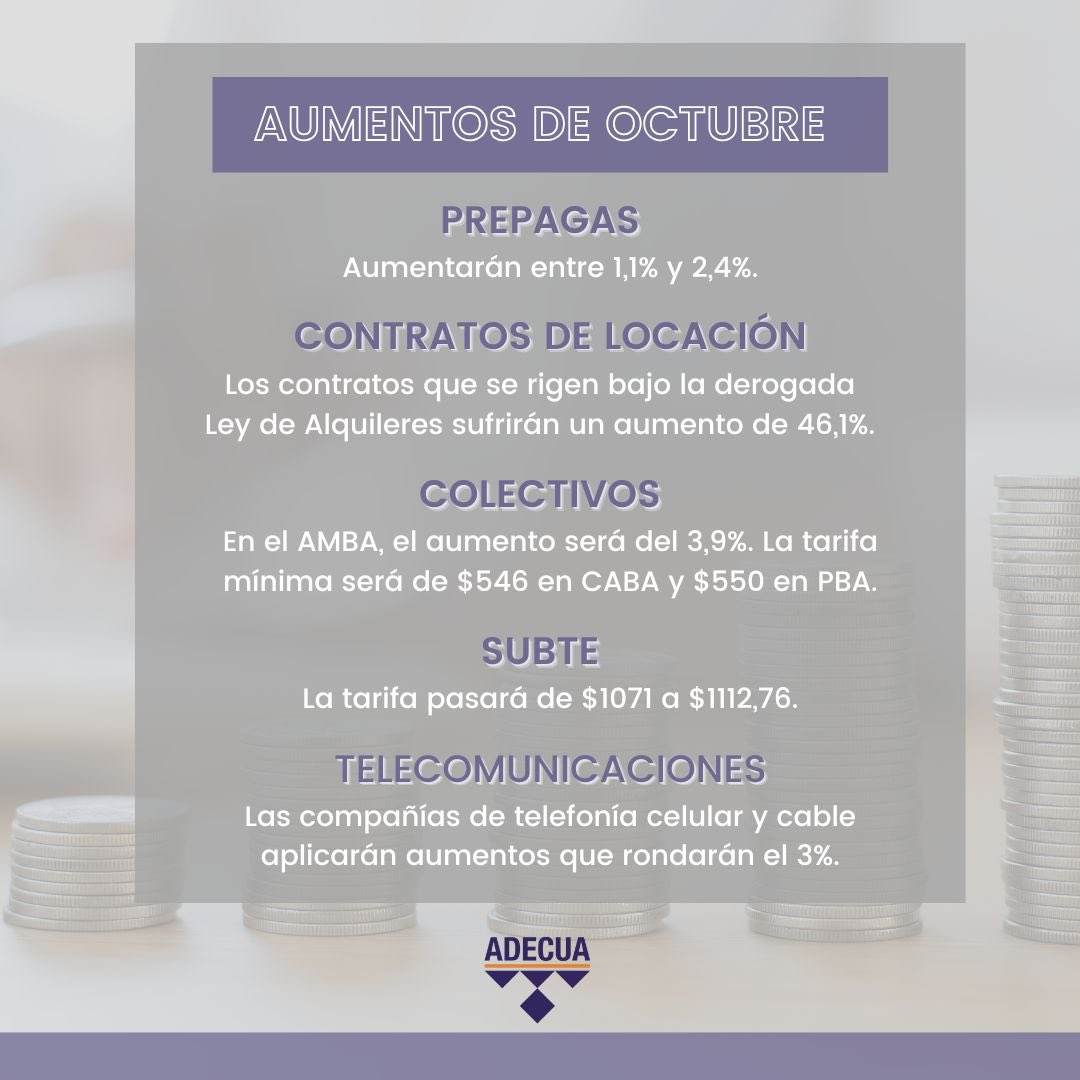 🔍 Desde mañana regirán nuevos aumentos en distintos servicios, entre ellos, el transporte y las telecomunicaciones. 

Deslizá para conocerlos 👉