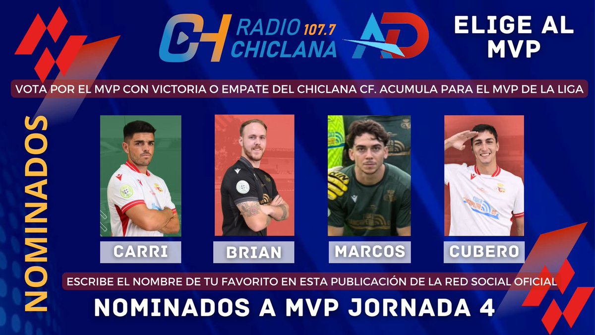 #EligeMVP | Jornada 4 | Vota por tu favorito del Partido #ChiclanaLucenaRCH. Deja tu comentario debajo de la publicación.
Área Deportiva de Radio Chiclana  Tienes hasta el viernes a las 23:59h.
#MVPRadio #ChiclanaCF

radiochiclana.es | 107.7 FM