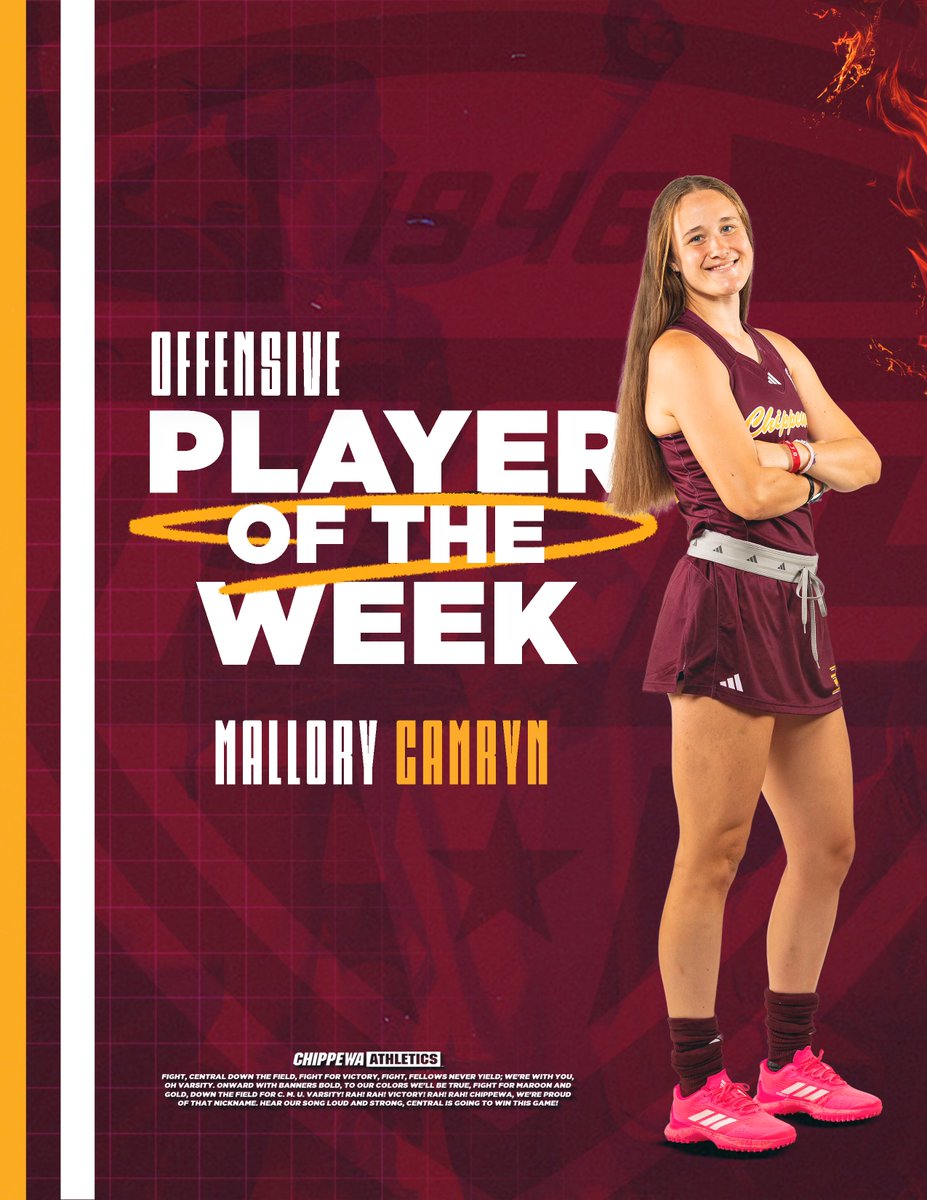 Central Michigan Field Hockey tweet media