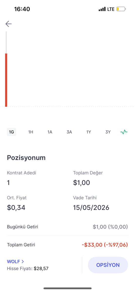 Apocalypse tweet media