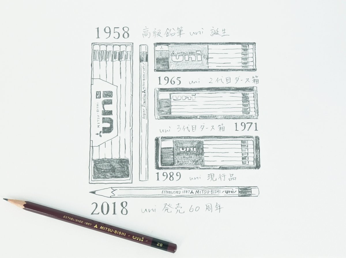 ✏本日10月1日は #uniの日✏ 鉛筆uniは今年で67周年！ 歴代のダース箱