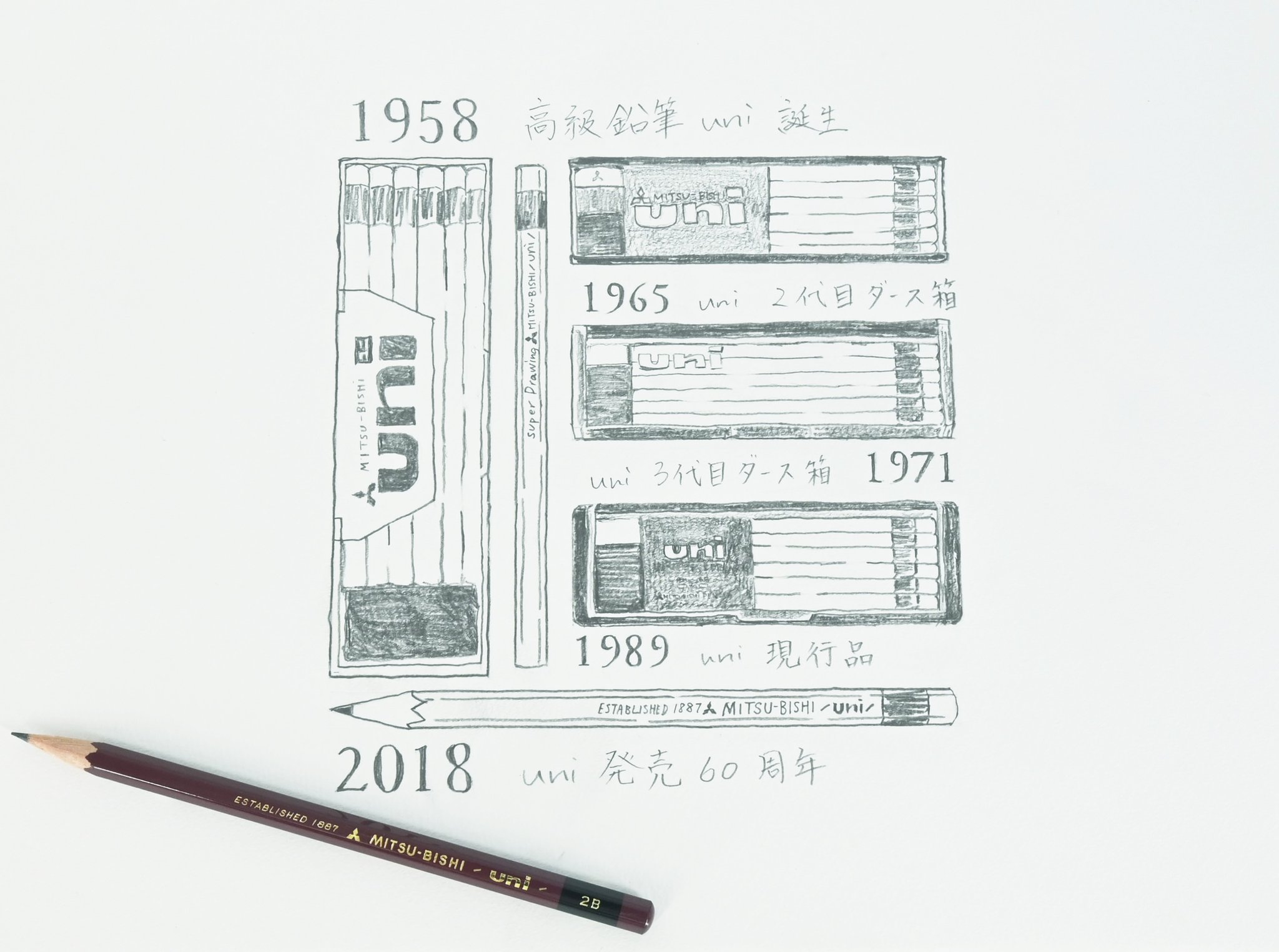 【鉛筆画・オーダー品】タケミっちページ 鉛筆画・オーダー品】タケミっちページ Tokyo revengers. . 東京