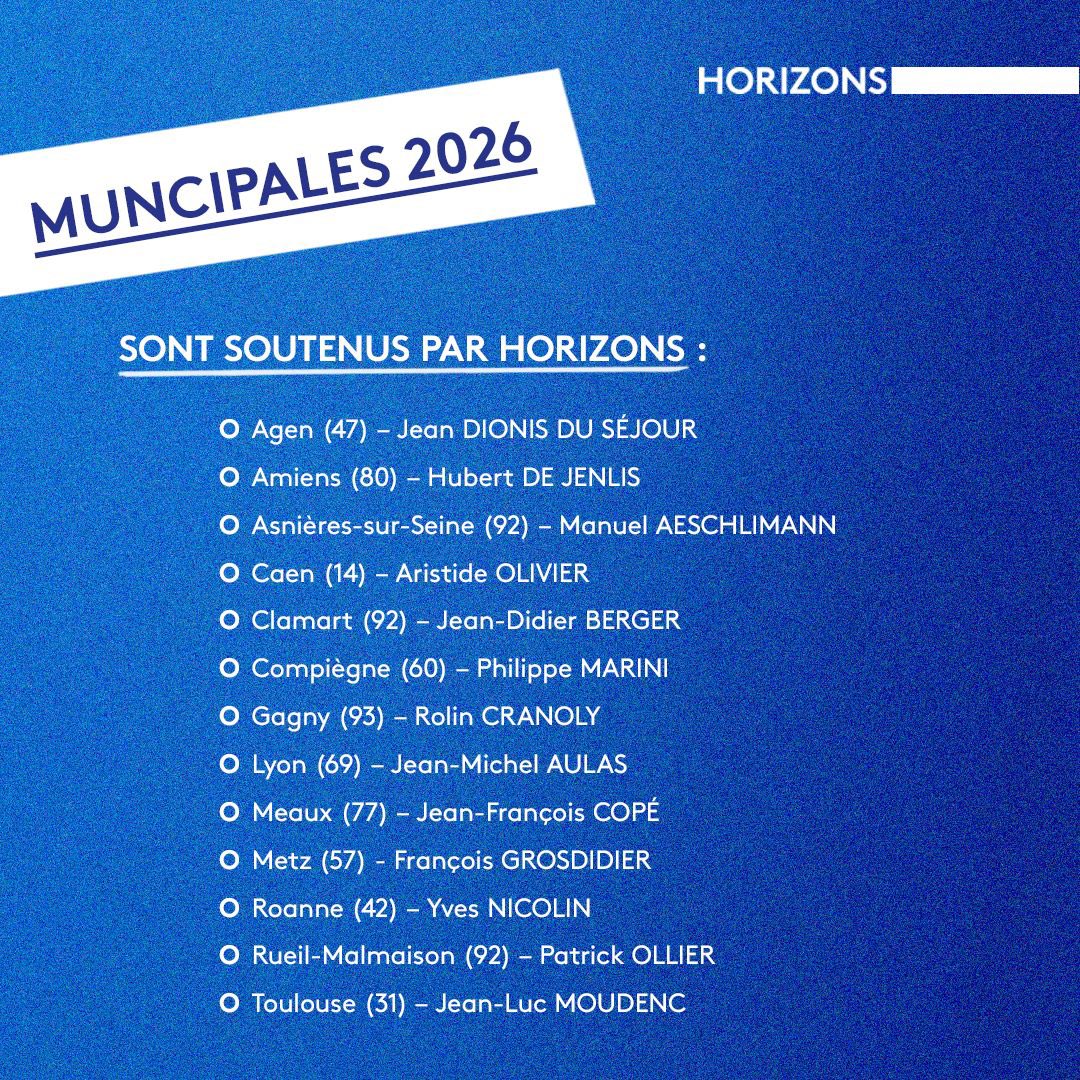 La Commission nationale d’investiture (CNI) d’Horizons a accordé ses premières investitures et ses premiers soutiens dans le cadre des #Municipales2026.

« Horizons revendique son ambition d’être le parti des maires et des territoires. Ces élections sont l’occasion de poursuivre