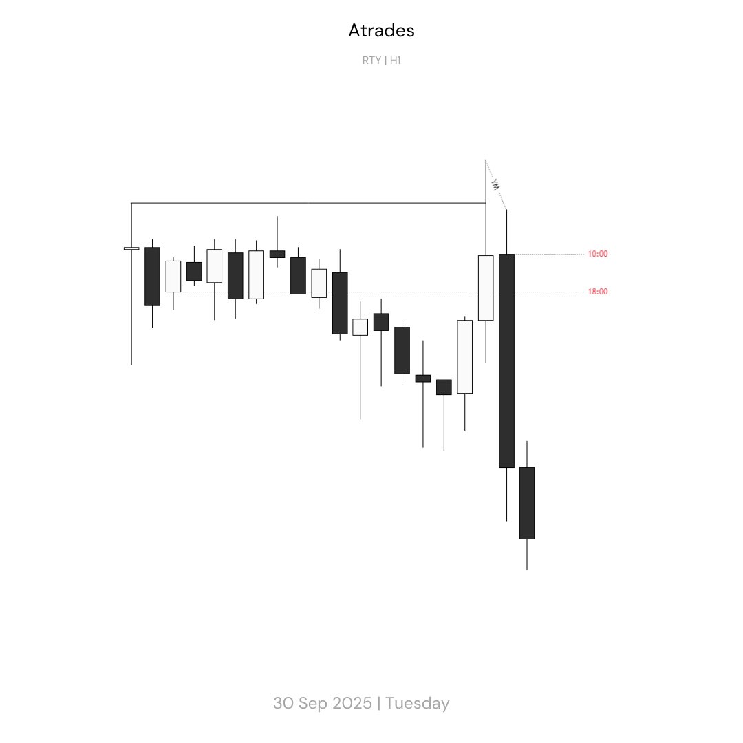 Atrades tweet media
