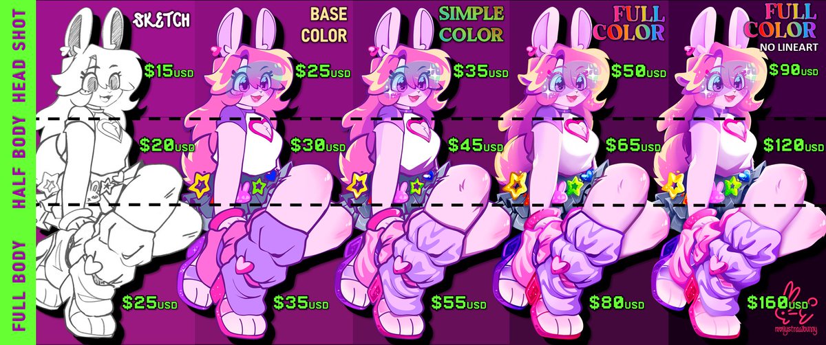mollystrawbunny's tweet photo. #commissions #digitalart #artcommissions https://t.co/gXhRQwxz5L