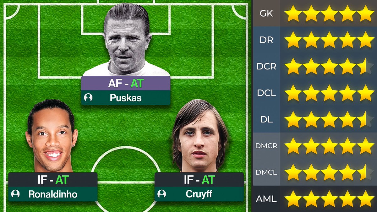 🚨I tried to go INVINCIBLE…with Burnley! 👀

Using a random wheel, I add 1 Ballon D’or winner every year in an attempt to become the GREATEST team ever! 🤯

The team we built was INCREDIBLE! 🤩

youtube.com/watch?v=bgHIZy…