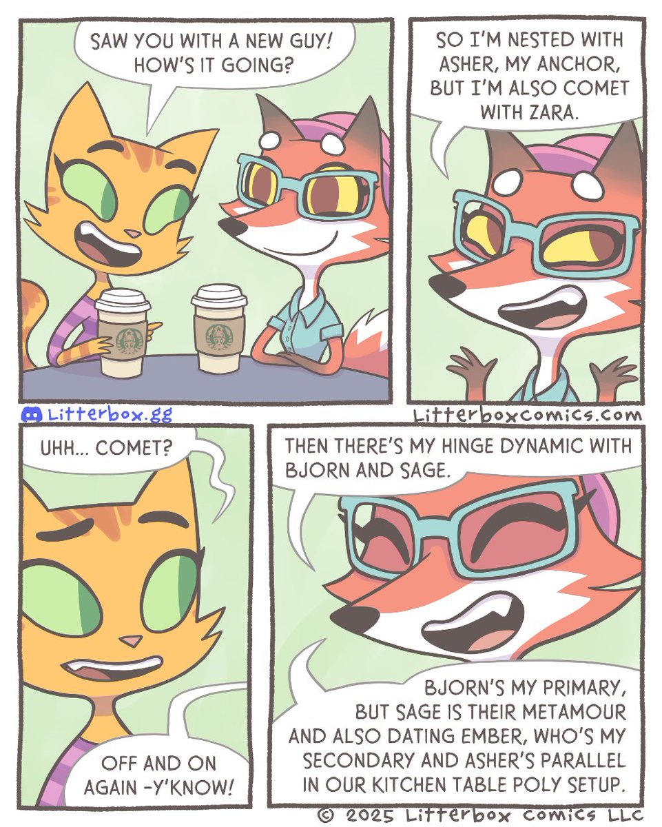 LitterboxComics's tweet photo. NEW COMIC: Connecting

I know last time we saw Vivian she was a bit upset, but she's OK folks! 😄 https://t.co/h53NhRbYqm