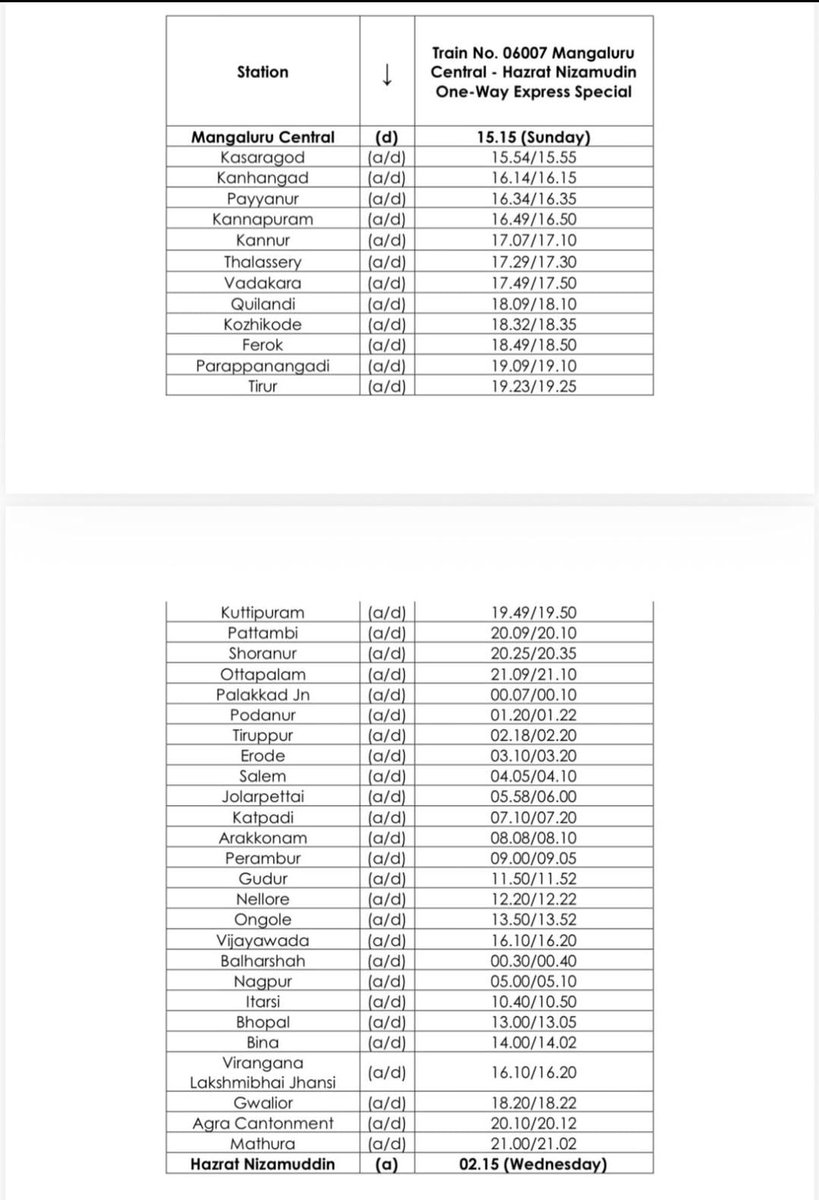 Sudesh P tweet media