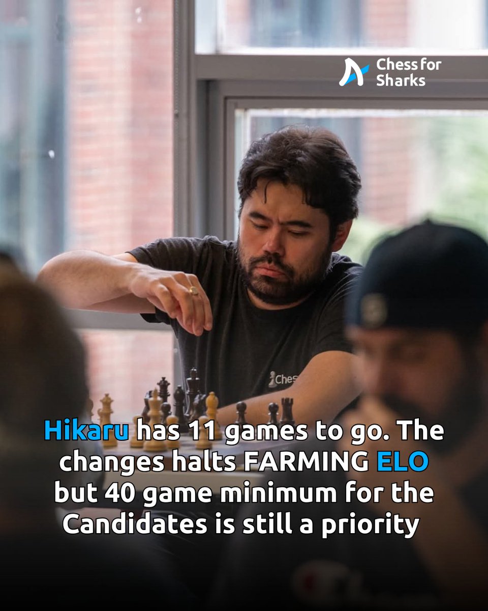 ChessForSharks's tweet image. FIDE checks GM Nakamura. The road to the Candidates just got even more intense.