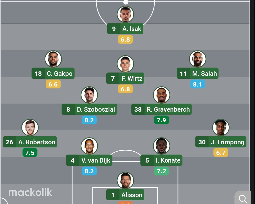 Muhtemel 11"e bak gesemle cellat gibi sevişecekler