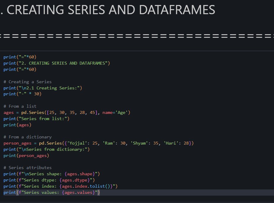 iamyojjal's tweet photo. #LUD3 #LearningUtsav2025 #FestivalOfLearning #Python #pandas
Today i started Pandas fundamentals:
- Series & DataFrame creation
- Data loading and exploration techniques
- Smart indexing with iloc/loc
- Missing value handling strategies https://t.co/kAFLGZm8Os