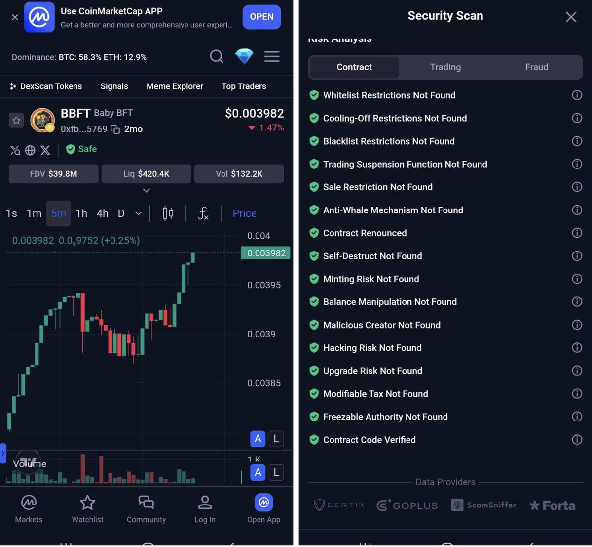 🚨 DON’T MISS THIS PROJECT — $BBFT 🚨

✅ $BBFT is officially rated CLEAN on CMC Security Check
 That’s right — verified, secure, and ready to explode 🔥
📍Listing on COINSTORE just days away 📈 Momentum building FAST 💥 EXPLOSION IS LOADING…
This isn’t just a token — $BBFT