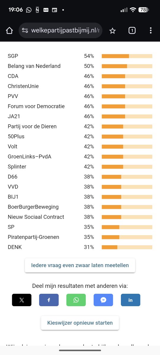 emilevanmarle's tweet image. lol #sgp nou dat never maar geen enkele partij past echt bij mij #kieswijzer