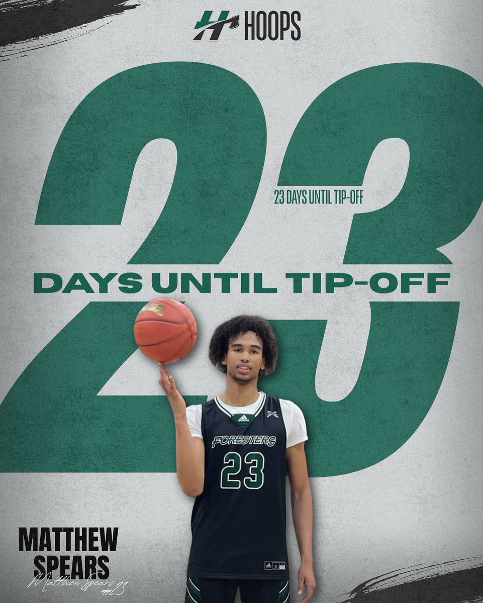 Huntington Men's Basketball tweet media