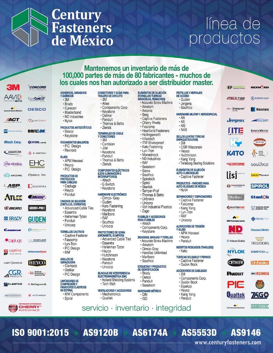 CenturyFastener's tweet image. Century Fasteners de Mexico: Linea de Productos …

Mantenemos un inventario de mas de 100,000 parties de mas de 80 fabricantes – muchos de los cuales nos han autorizado a ser distribuidor master.

centuryfasteners.com/century-fasten…

#distributor #masterdistributor #CenturyFasteners