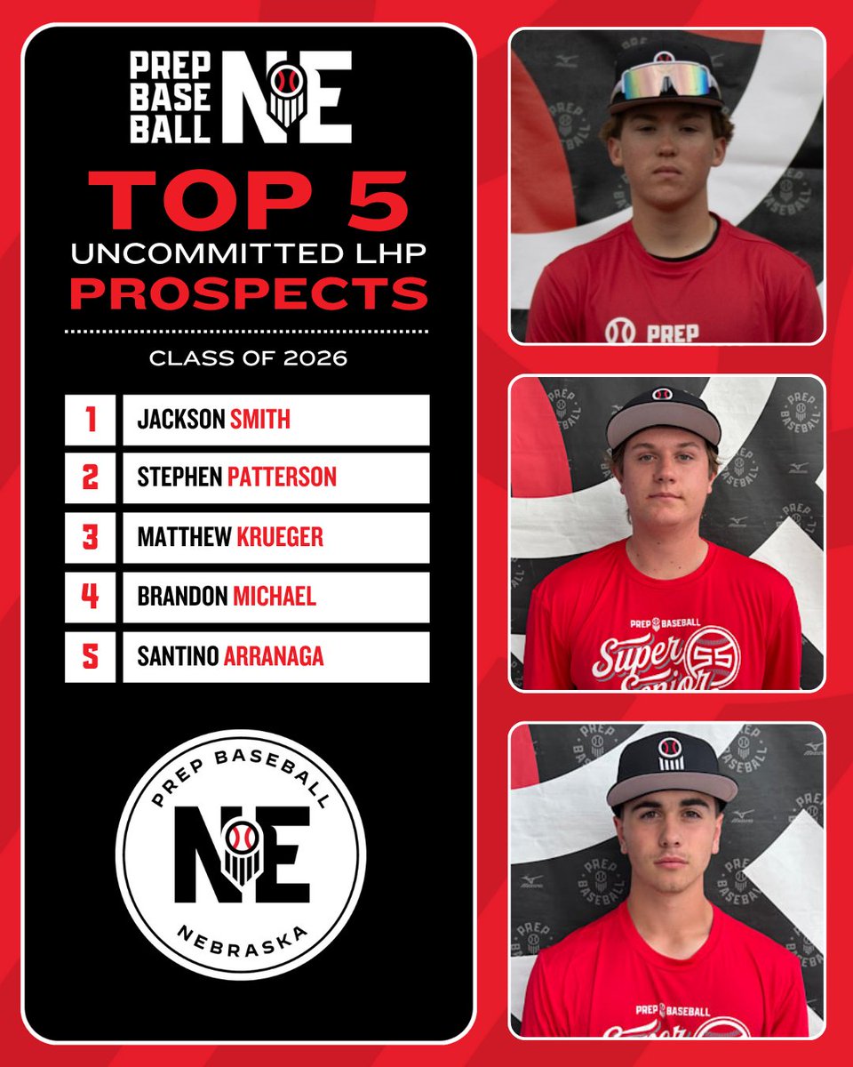 Prep Baseball Nebraska tweet media