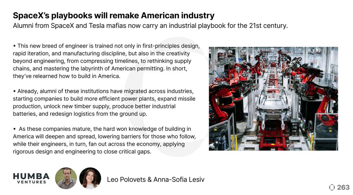 My friend <a href="/grant__gregory/">Grant Gregory</a> created a great ~300 slide deck on the state of deep tech. As one of ~300 VCs in the space, <a href="/humbavc/">Humba Ventures</a> was excited to contribute a slide.

We're very bullish on deep tech, reindustrialization, and the stellar teams emerging from SpaceX/Telsa/etc.🏭🤖🚀