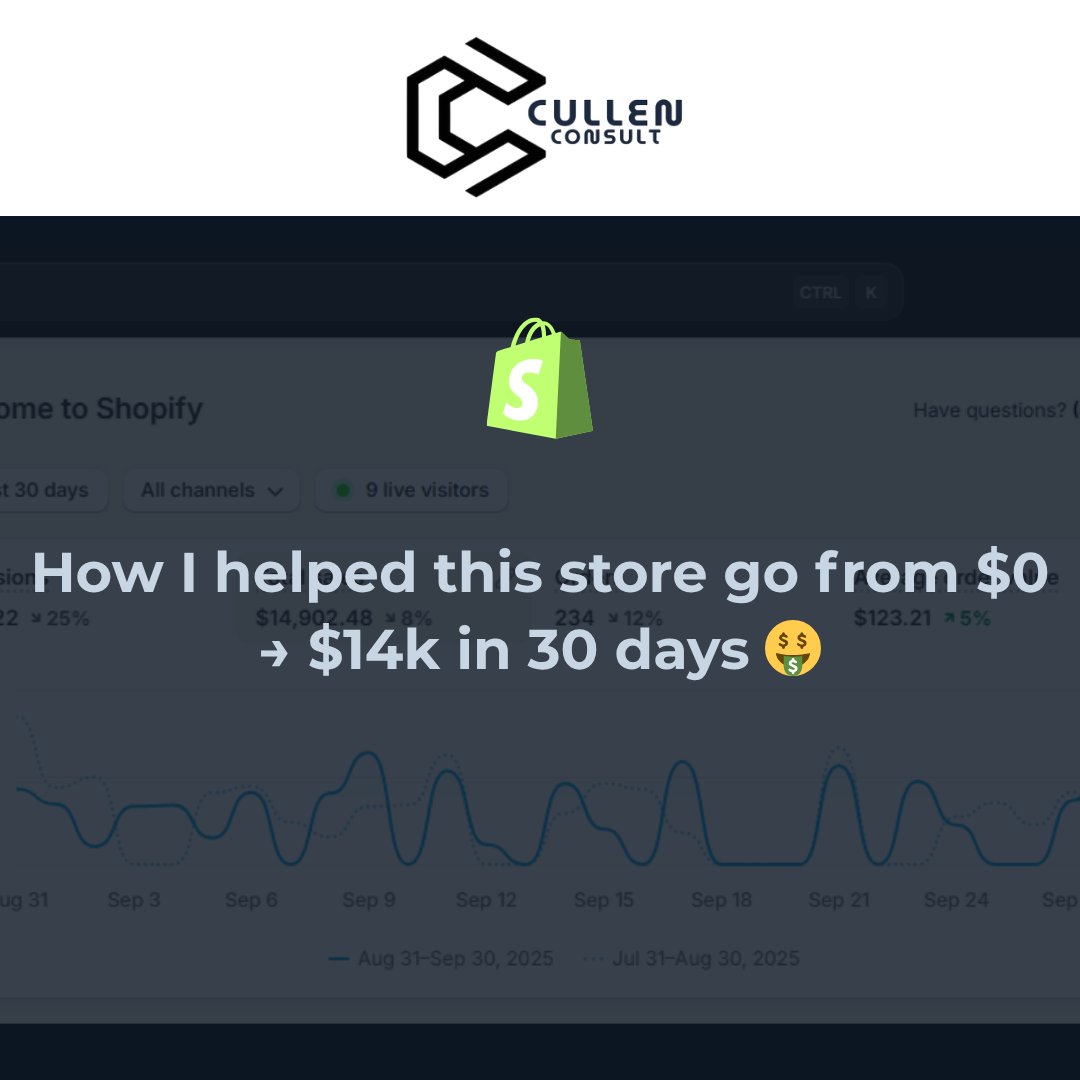 ecomcullen's tweet image. By fixing just 3 simple things, sales took off 🚀

👉 Lesson: You don’t always need a new product. Sometimes the right tweaks are all it takes.

💬 DM me “GROW” if you want me to take a look at your store and show you what’s missing.

#shopifyexpert #ecommercetips #dropshipping