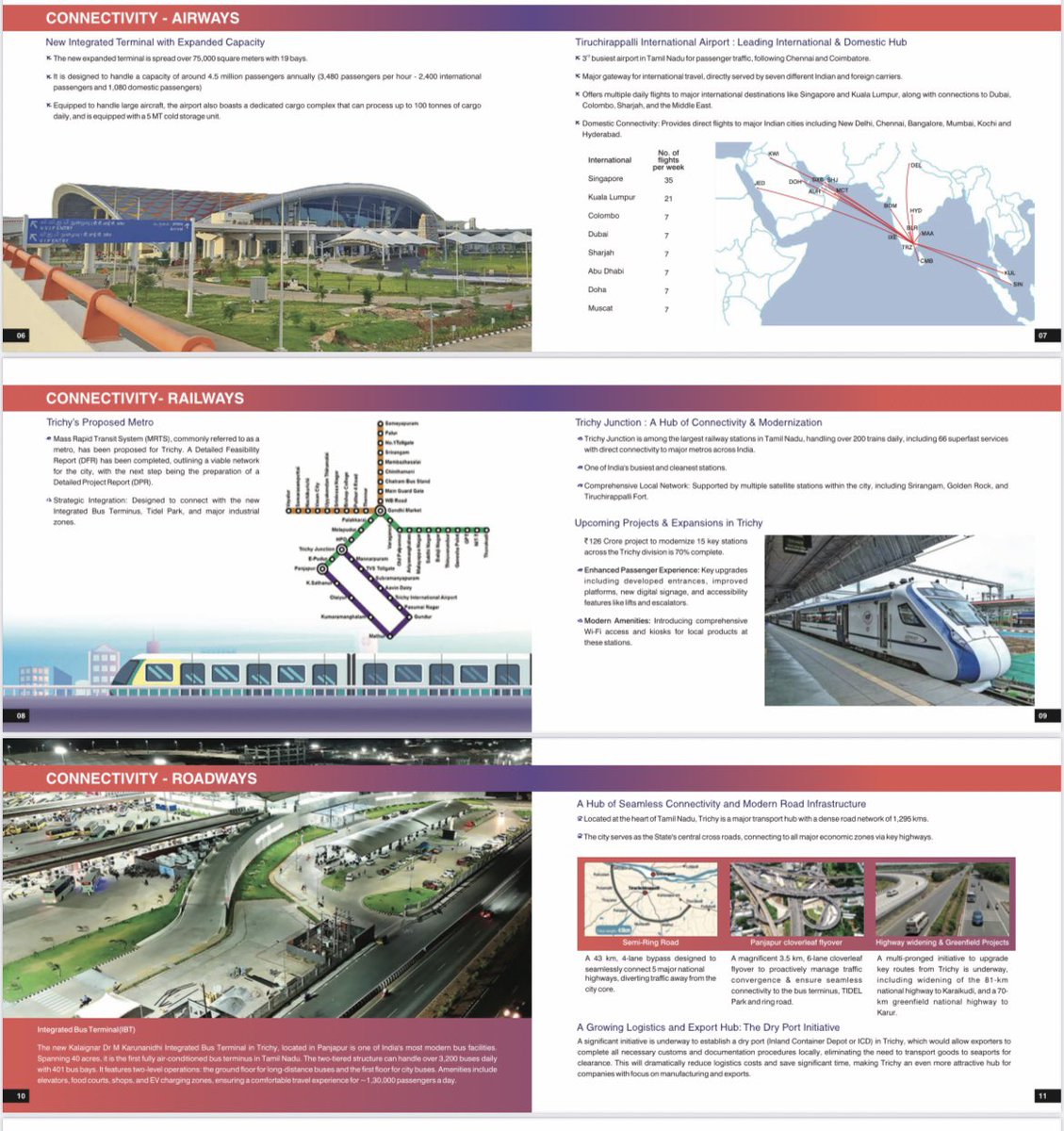 Updatestrichy2's tweet photo. CII Trichy’s Discover #Trichy as Future GCC Hub Highlighting city’s strength and Ecosystems 🙌👇 

♦️ Emerging IT/ITES Hub 
♦️ Engineering Power House 
♦️ over 55000 Graduates Produced annually 
♦️ 8+Lakh Sqft space readily available to establish GCCs https://t.co/dkf0jaOZ5Y