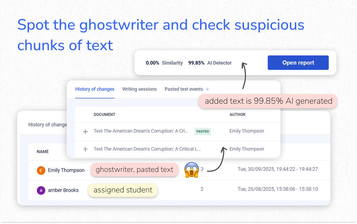 Integrito tweet media
