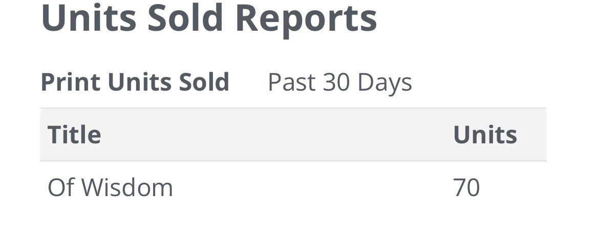 HannahBashir_'s tweet photo. Stats for Of Wisdom 🏛️🌿🦉

• 543 copies sold (Amazon)
• 70 copies sold (book retailers)
• 1597 adds to Goodreads TBR
• 1959 KENP reads 
• Top 100 in Greek &amp; Roman (Amazon)
• 4.38 rating ✨

and she’s only been out a week! 
I have no words! 🥹 #debutnovel #author https://t.co/NGSAwoFgYH