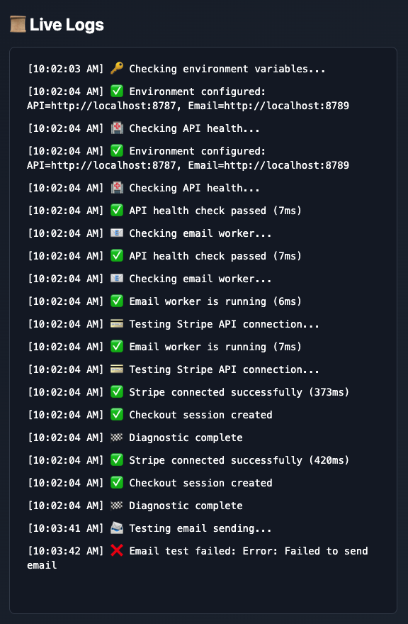 Sure is easy to see what to focus on: