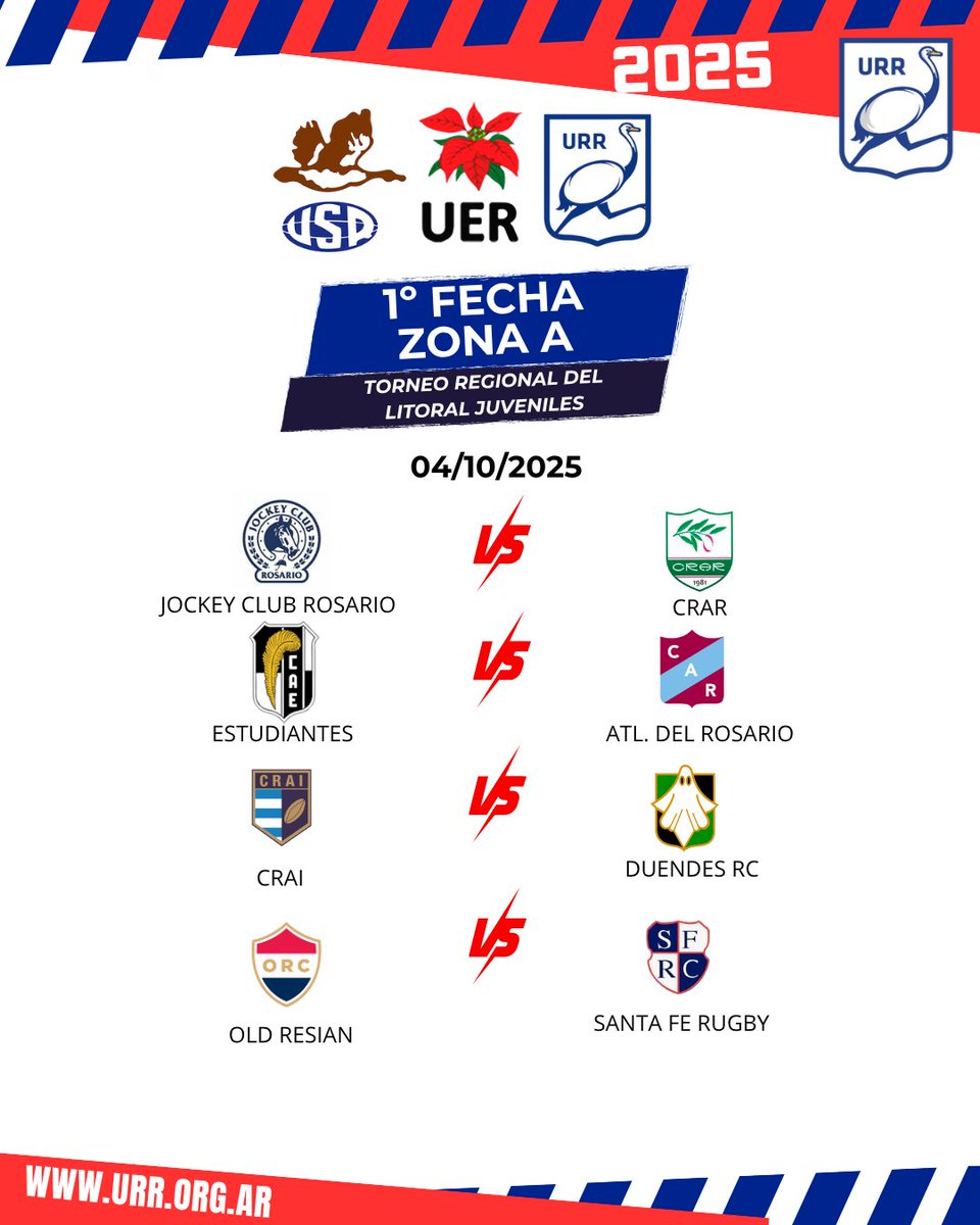 UniondeRosario's tweet photo. 🏉 Arranca el TRL Juveniles 2025
📅 Sábado 4/10
👉 Zona A
JCR vs CRAR
Estudiantes vs Atl. del Rosario
CRAI vs Duendes
Old Resian vs Santa Fe Rugby

👉 Zona B
GER vs Libre
Rowing vs Los Caranchos
Tilcara vs Universitario (R)
Logaritmo vs Universitario (SF) https://t.co/kZkR5c1uJL