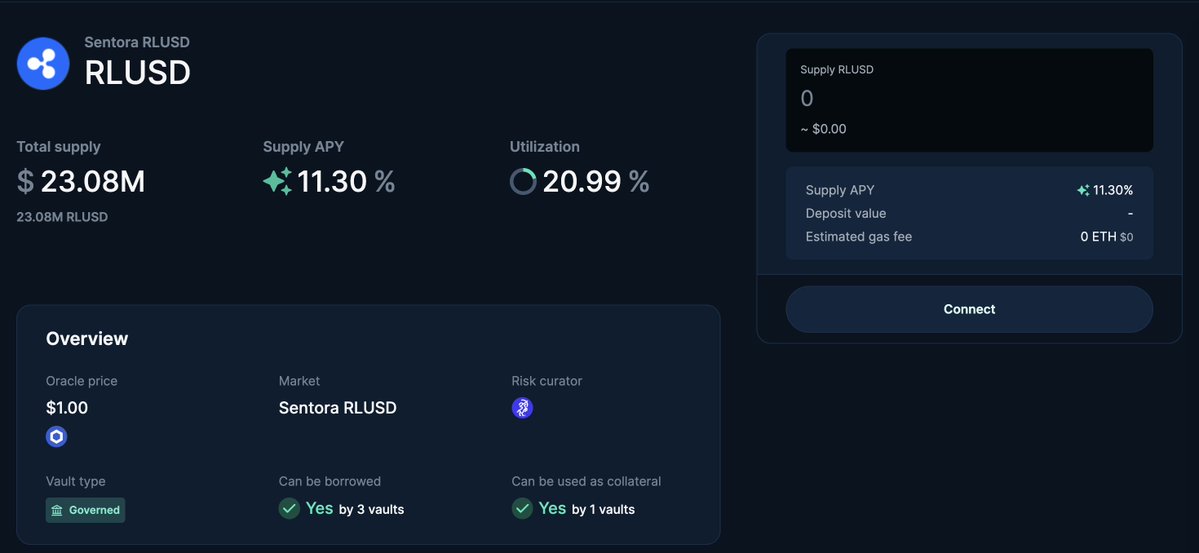 Euler Labs (@eulerfinance) on Twitter photo From Wall St to Euler, to everyone.
<a href="/SentoraHQ/">Sentora (previously IntoTheBlock)</a> is serving institutional treasuries via Euler while making incentives and yield accessible to all.
The result: 11.30% APY on Ripple's RLUSD. From Wall St to Euler, to everyone.
<a href="/SentoraHQ/">Sentora (previously IntoTheBlock)</a> is serving institutional treasuries via Euler while making incentives and yield accessible to all.
The result: 11.30% APY on Ripple's RLUSD.