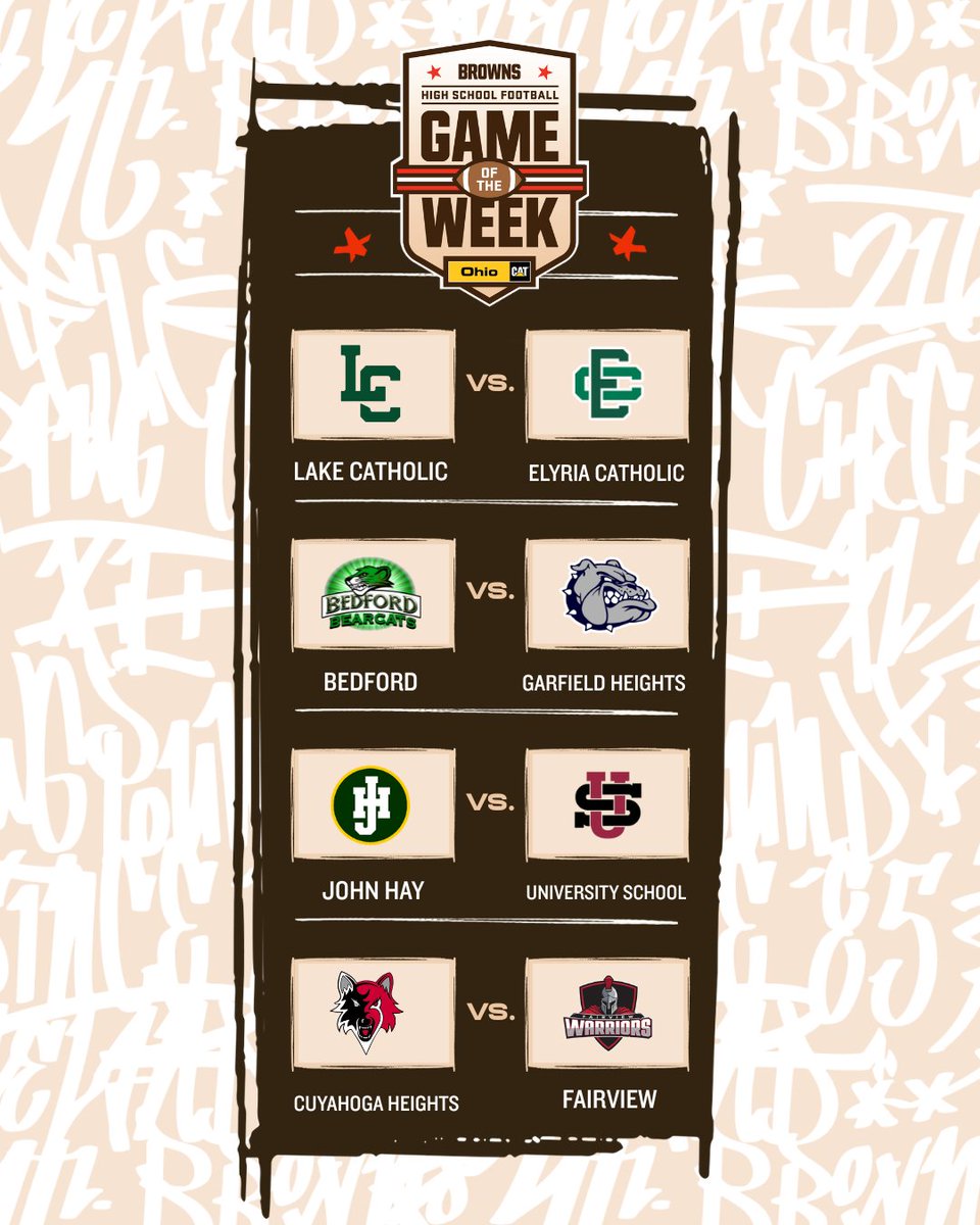 Cleveland Browns tweet media