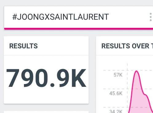 LESS THAN 10K MORE TO GO COME ON EVERYONE!! 😭🔥🔥🔥

JOONG X YSL PFW26
#JOONGXSAINTLAURENT