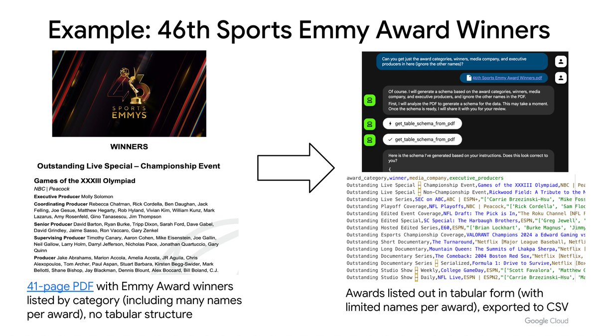 Alok Pattani tweet media