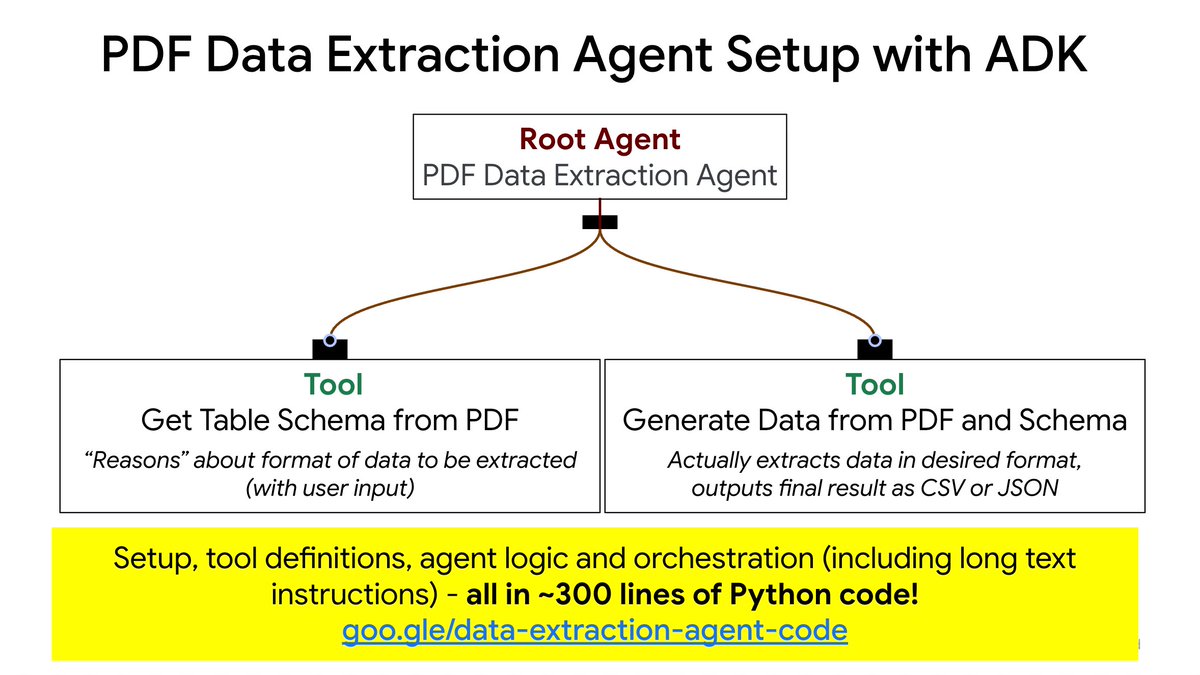 Alok Pattani tweet media