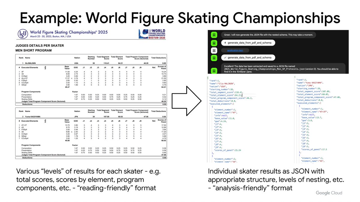 Alok Pattani tweet media